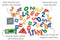 Fridge Friends Magnetic Number & Shapes by Eleganter Australia. Australian Art Prints, Gifts, Fashion and Homewares. Green Door Decor. www.greendoordecor.com.au