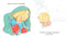 Picture Book | You're A Big Brother by Lake Press. Australian Art Prints, Gifts, Fashion and Homewares. Green Door Decor. www.greendoordecor.com.au